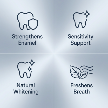 Hydroxyapatite Remineralizing Toothpaste